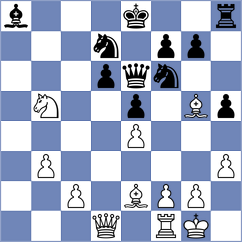 Toczek - Sahil (Chess.com INT, 2021)