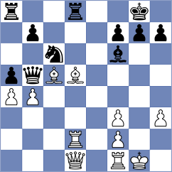 Golubeva - Keetman (Chess.com INT, 2021)