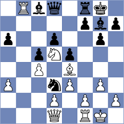 Miszler - Grabinsky (chess.com INT, 2022)