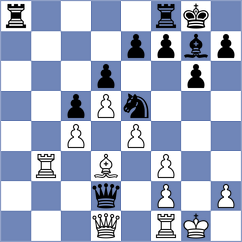 Barrionuevo - Ermolaev (chess.com INT, 2020)