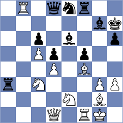 Papp - Pereira (Chess.com INT, 2020)