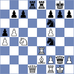 Guzman Lozano - Zirkelbach (chess.com INT, 2024)