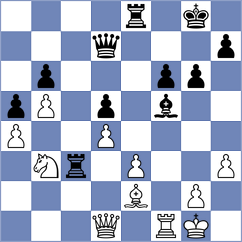 Kushch - Halkias (chess.com INT, 2024)