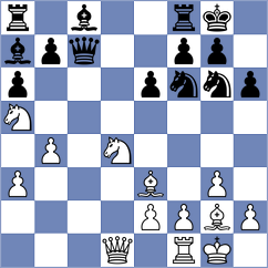 Yuruultei Batbaatar - Tarasova (chess.com INT, 2023)
