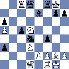 Smietanska - Fayard (chess.com INT, 2024)