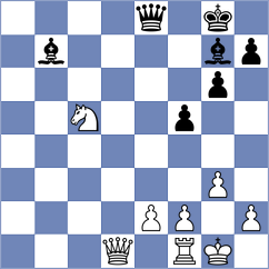 Kostiukov - Oliveira (chess.com INT, 2024)