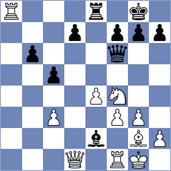 Lonoff - Buchenau (Chess.com INT, 2021)