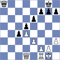 Dilmukhametov - Smirnov (chess.com INT, 2024)