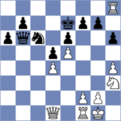 Wiwatanadate - Sedgwick (Chess.com INT, 2021)