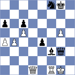 Klimkowski - Mujumdar (chess.com INT, 2023)