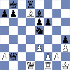 Orzech - Andreikin (chess.com INT, 2024)