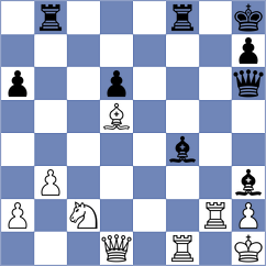 Richter - Zhigalko (chess.com INT, 2024)