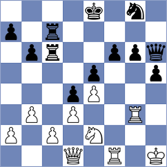 Dehtiarov - Panesso Rivera (chess.com INT, 2023)