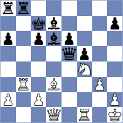 Von Buelow - Przybylski (chess.com INT, 2024)