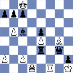 Svicevic - Navarro (Chess.com INT, 2021)
