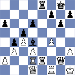 Joao - Dahampriya (Chess.com INT, 2020)