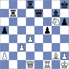 Joshi - Balla (chess.com INT, 2023)