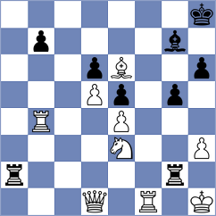 Zhurbinsky - Mesaros (Chess.com INT, 2020)