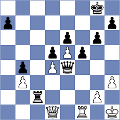 Bocangel Chavez - Sihite (Chess.com INT, 2020)