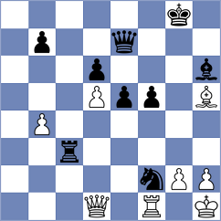 Sergeyev - Peng (chess.com INT, 2020)