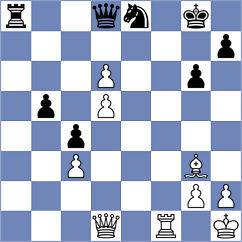 Aizpurua - Muminova (Chess.com INT, 2020)