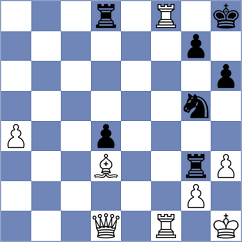 Ronka - Iskusnyh (chess.com INT, 2024)