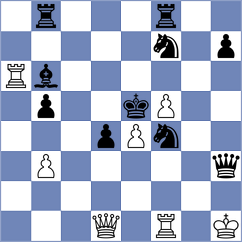 Sowa - Rose (chess.com INT, 2024)