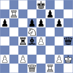 Tharushi - Cella (Chess.com INT, 2021)