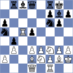 Kovalenko - Taichman (chess.com INT, 2023)