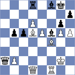 D'Arruda - Su (chess.com INT, 2023)