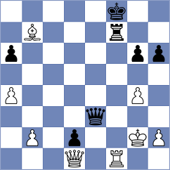 Yelisieiev - Acikel (chess.com INT, 2024)