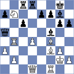 Cori T. - Ziatdinov (chess.com INT, 2021)