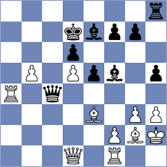 Terletsky - Cooklev (chess.com INT, 2023)