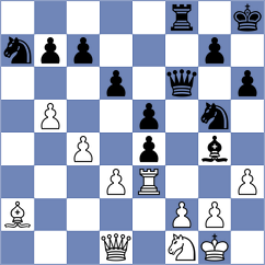 Sainz Aguirre - Jonkman (chess.com INT, 2023)