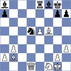 Rietze - Perez Rodriguez (chess.com INT, 2023)