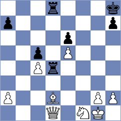 Dong Bao Nghia - Nilsen (chess.com INT, 2023)