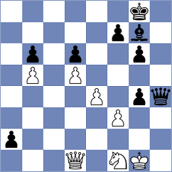 Goltseva - Rajkovic (Chess.com INT, 2020)