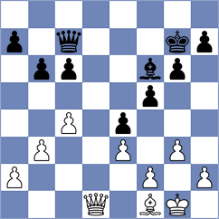 Unuk - Ambartsumova (chess.com INT, 2023)