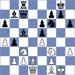 Shohat - Chigaev (chess.com INT, 2024)