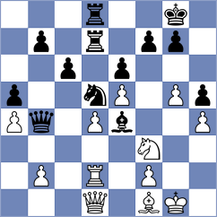 Wanyama - Corrales Jimenez (chess.com INT, 2024)
