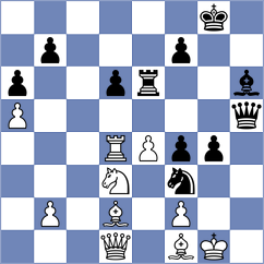 Kadric - Pranav (chess.com INT, 2024)