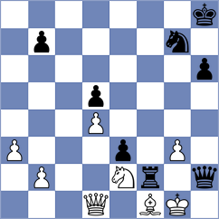 Michel Coto - Aditya (chess.com INT, 2021)