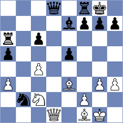 Araz - Kovalevsky (chess.com INT, 2023)
