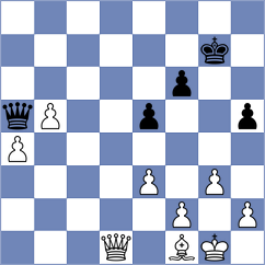 Vantika - Doluhanova (chess.com INT, 2021)