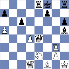 Liu - Mirzoev (chess.com INT, 2024)