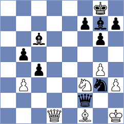 Aradhya - Nasir (chess.com INT, 2024)