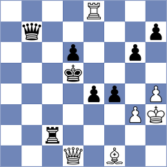 Baskakov - Mikhailuk (chess.com INT, 2023)