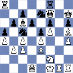 Glavina - Petukhov (chess.com INT, 2023)