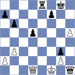 Shi - Wan (Chess.com INT, 2021)
