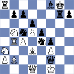 Bongo Akanga Ndjila - Andrews (chess.com INT, 2023)